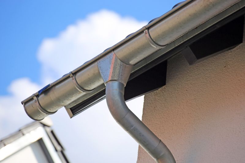 Secure Gutter Mounting